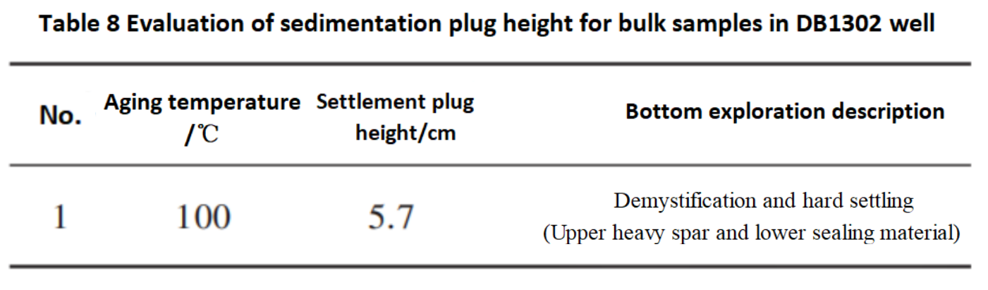 Table 8.png Table 8.png